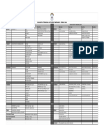 Afternoon Activities Timetable - Final