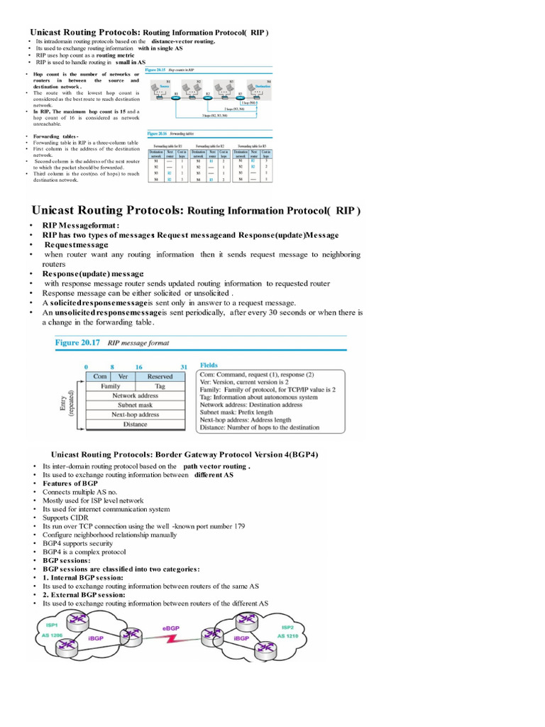 ACN UT Notes | PDF