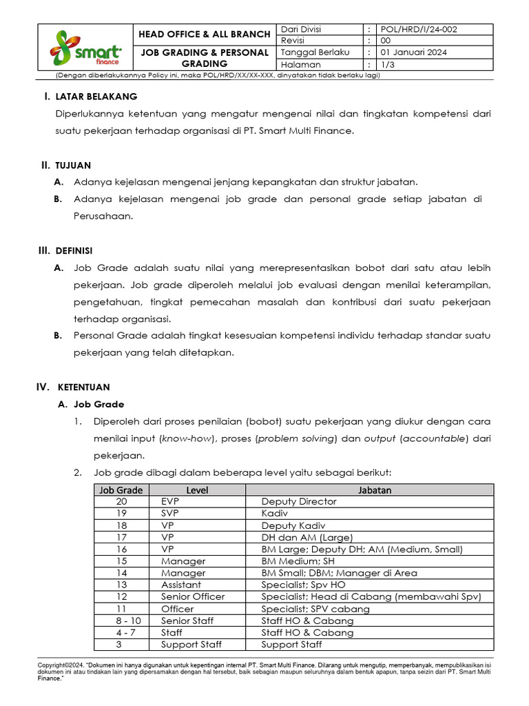 Pol - hrd.x.23-002 - Policy Job Grading Dan Personal Grade | PDF