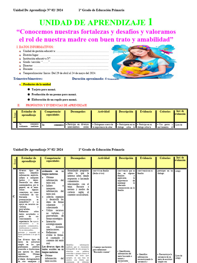 Unidad de Aprendizaje 1º Grado 2024 | PDF | Evaluación | Geometría