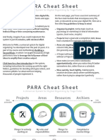 PARA Cheat Sheet