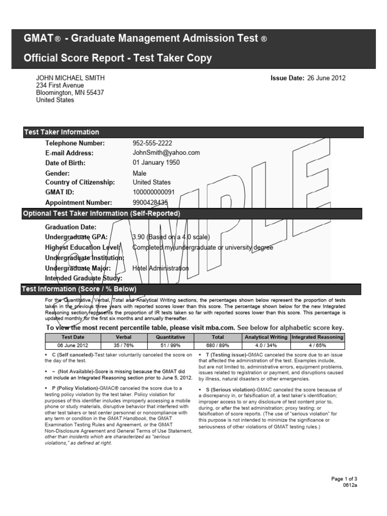 sample-gmat-score-report-pdf-graduate-management-admission-test
