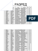 Biologija OPSTINSKO 6 Razred 2018 Preliminarni Rezultati Finalna