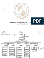 Organigrama Institucional IPS