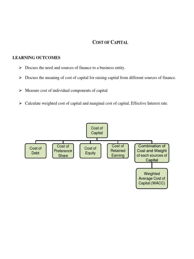 Understanding Cost of Capital Components | PDF | Cost Of Capital ...
