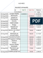 Cashbook 02 Aug 2023