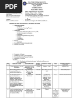 Pnu SL Registrars Office Citizens Charter 2015