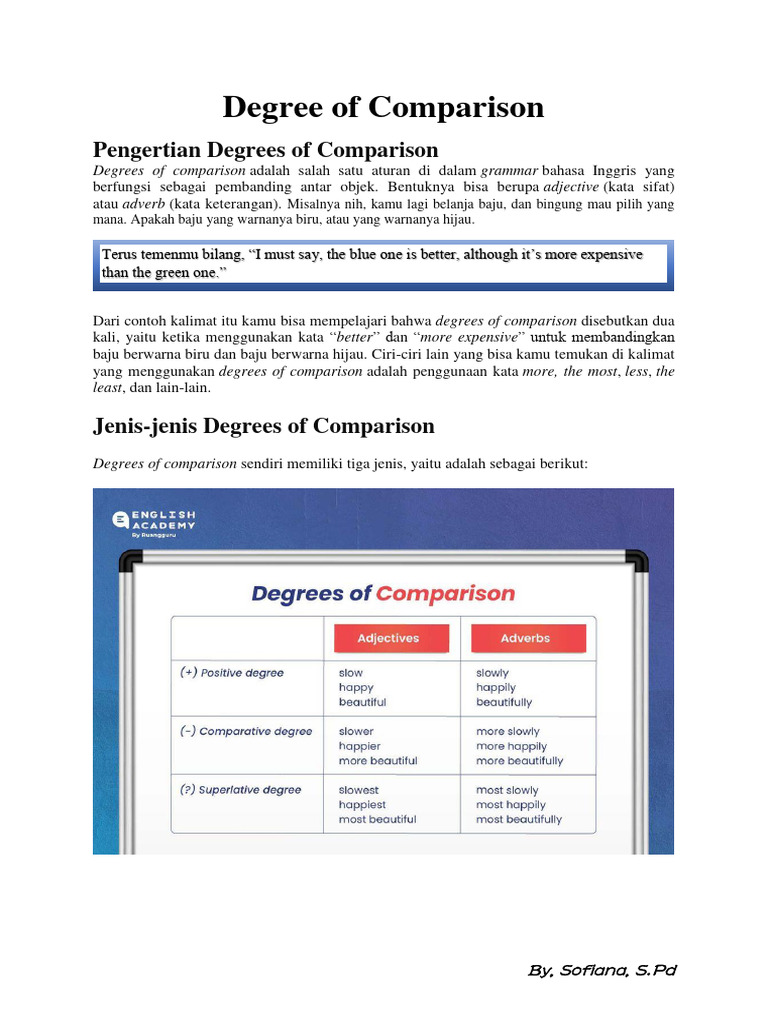 Materi degree of comparison pdf karier perkembangan seni
