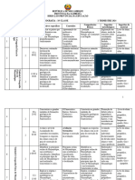 Plano Analitico de Geografia10ª Classe-2024