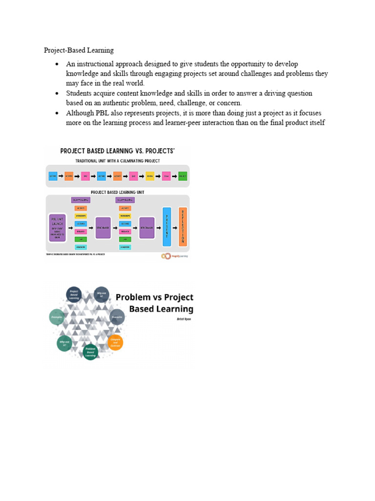 Understanding Project-Based Learning | PDF