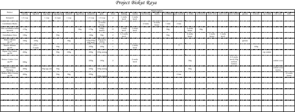 Raya | PDF