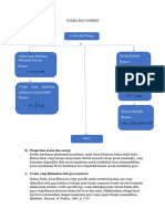Usaha Dan Energi