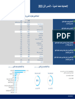 Acaps Statistics s1-2023 Ar