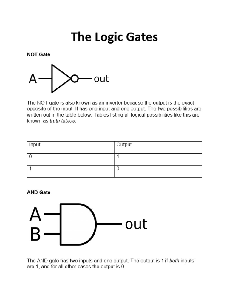The Logic Gates | PDF | Electronics | Mathematical Logic