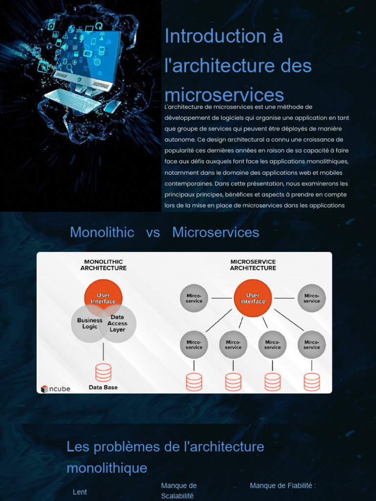 Introduction à l'architecture microservices | PDF | Application | Internet