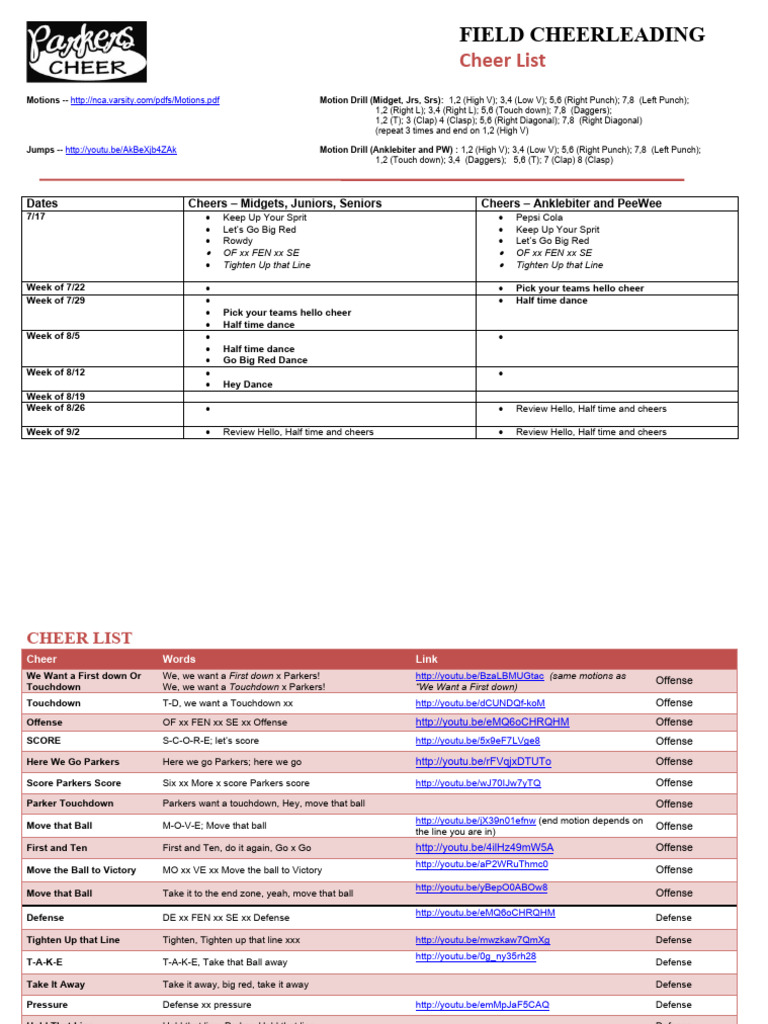 Cheerleading Cheers and Motions Guide | PDF | Team Sports | Sports