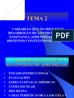 Tema 2. Variables Que Inciden en El Contexto de Enseñanza Aprendizaje