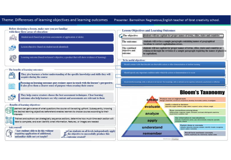 Barno Poster | PDF | Learning | Knowledge