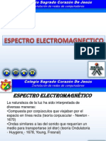 Espectro Electromagnetico