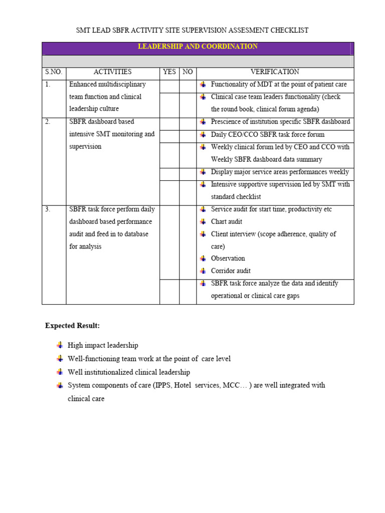 SMT Supervision Assessment Checklist | PDF | Surgery | Nursing