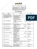 Complete List of Work Allotment For Teachers