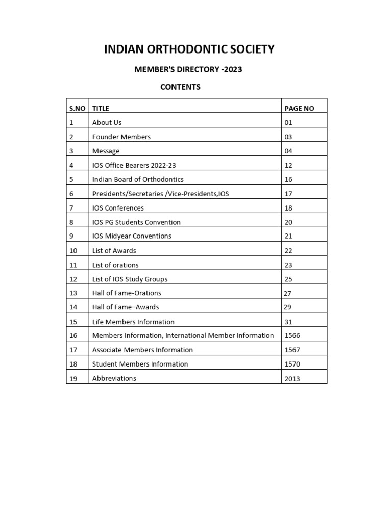 Ios Directory - 2023 | PDF | Orthodontics