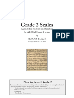 abrsm-piano-scales-grade-2-guide