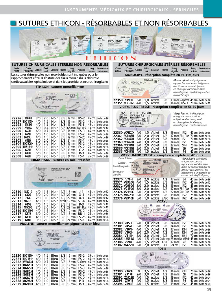 Types de sutures chirurgicales | PDF | Suture (médecine) | Chirurgie