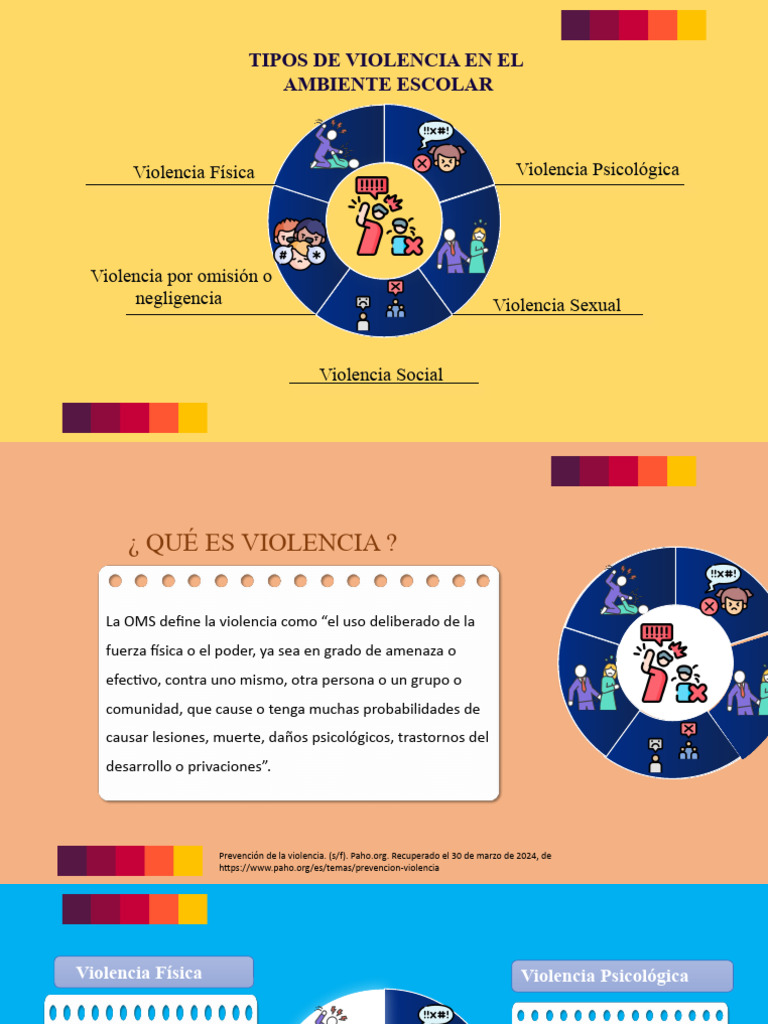 Tipos de Violencia en el Entorno Escolar | PDF | Violencia | Abuso sexual