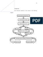 Conceptual Frameworks Amar