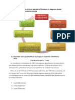 Taller Teoria Constitucional