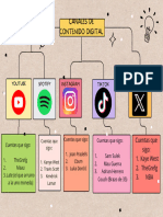 Mapa Conceptual Lluvia de Ideas Esquema Doodle Multicolor (1)