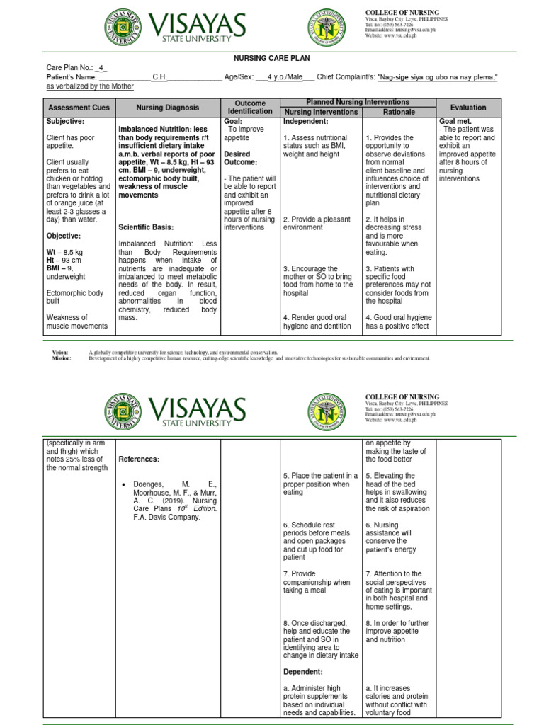 NURSING CARE PLAN FOR NUTRITION LESS THAN BODY REQUIREMENTS visual data 5