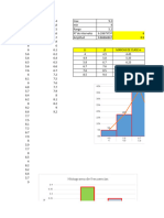 Ejercicio Estadistico Calculos