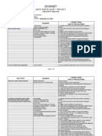 JOB SAFETY ANALYSIS Steel Erection