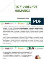 Aborto Derechos Humanos