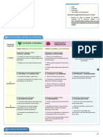 Planif 5to Clase 11