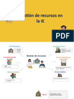 Ejemplo-Identificación de los recursos de la IE (2)