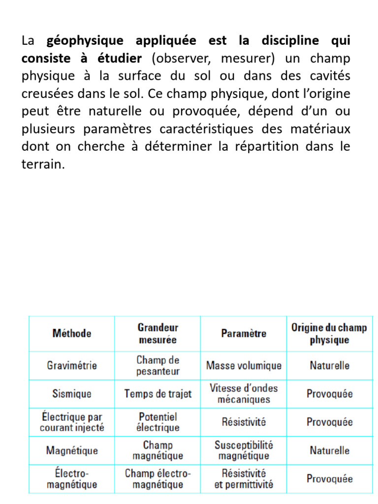 Méthodes sismiques en géophysique | PDF | Vagues | Sismologie