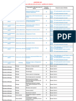 Forma de Concurs Admitere Master 2022.Xlsx