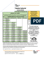 APEOC-Tabela-Salarial-Estadual-2024