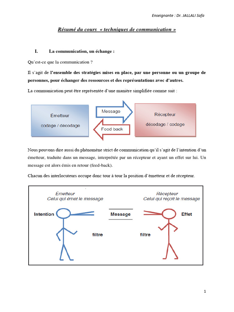 Techniques de communication efficaces | PDF | la communication ...