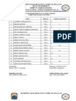 Daftar Hadir Siswa Isro Miroj