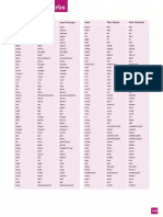 Irregular verbs list