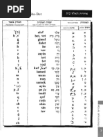 עברית מן ההתחלה שלם (comp part 1 pages 29-111 | PDF