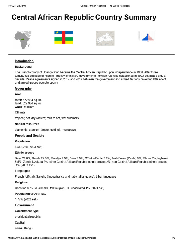 Image Result For Central African Republic The World Factbook