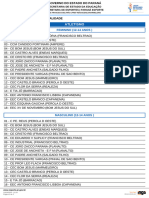 EQUIPES MODALIDADES INDIVIDUAIS (3)