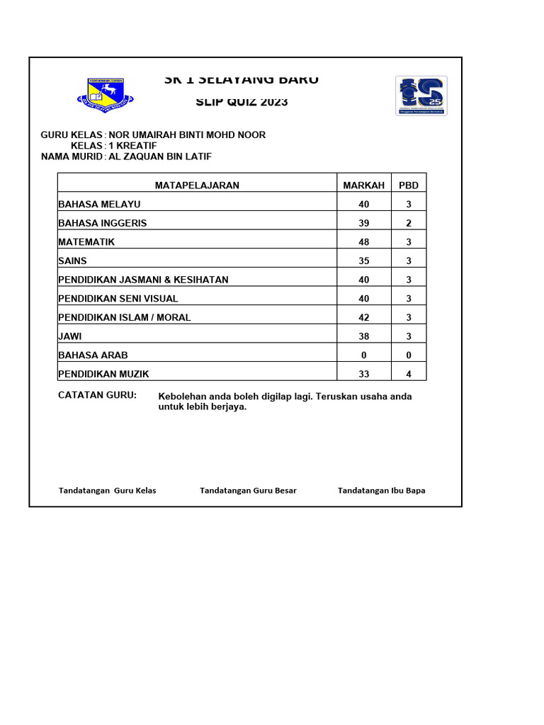Marksheet Quiz 1 Kreatif (Latest) | PDF