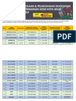 Kalendar Takwim MSSD PPD Kota Belud 2024