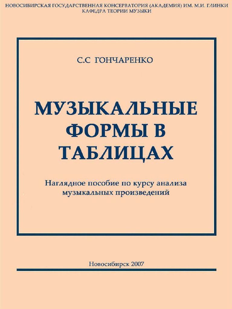 Muz Formi Tablicah | PDF